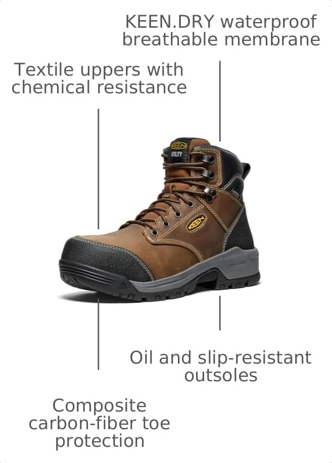 Image of KEEN Utility Men's CSA Evanston 6 inch Composite Toe Waterproof Work Boots