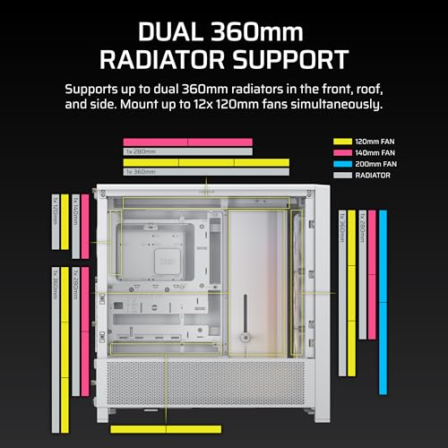 Image of CORSAIR Frame 4000D RS ARGB Modular Mid-Tower ATX PC Case - High Airflow, 3X Pre-Installed RS ARGB Fans, InfiniRail Fan Mounting System, ASUS BTF, MSI Project Zero, Gigabyte Project Stealth - White