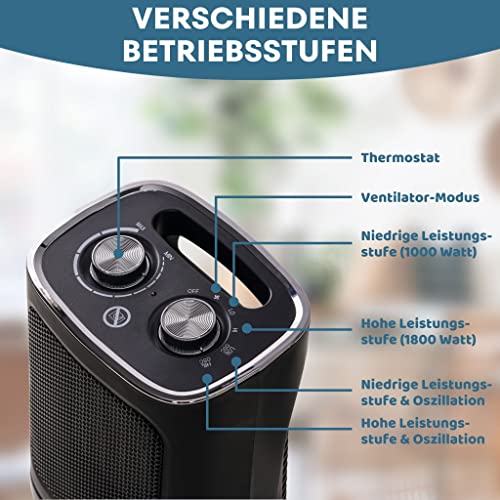 STAHLMANN Keramik Heizlüfter ZH006 1800W - energiesparend und leise – Keramik Heizung mit Thermostat und Oszillation – elektrisches Heizgerät, Heizstrahler Innenraum, Electric Heater – Bild 3