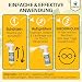 GREEN GUARDIA Bettwanzen Abwehrspray – Sprühfertiges Konzentrat mit pflanzlichen Ölen | 500 ml für Zuhause & Schlafzimmer | zur gezielten Abwehr von Bettwanzen und Spaltenbewohnern