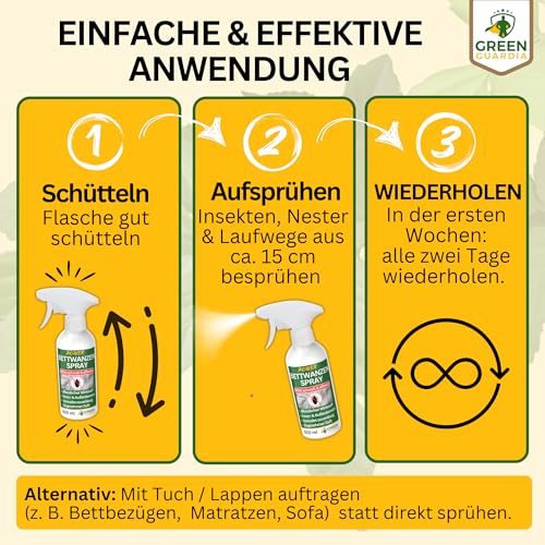 GREEN GUARDIA Bettwanzen Abwehrspray – Sprühfertiges Konzentrat mit pflanzlichen Ölen | 500 ml für Zuhause & Schlafzimmer | zur gezielten Abwehr von Bettwanzen und Spaltenbewohnern