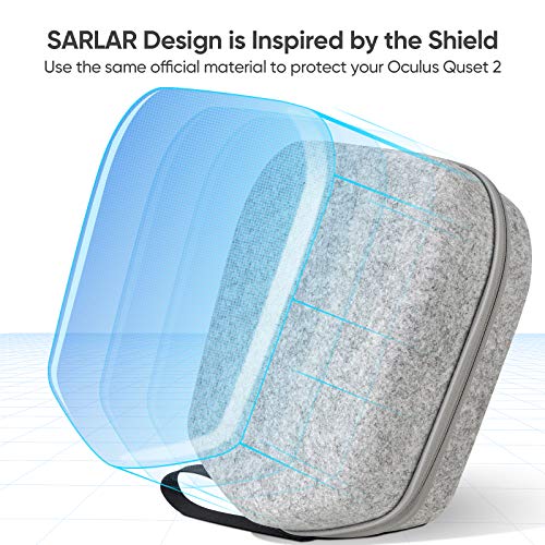 Sarlar Hard Carrying Case Compatible With Oculus Quest 2 Basic/Elite Version Vr Gaming Headset And Touch Controllers Accessories, Suitable For Travel And Home Storage #TOP1