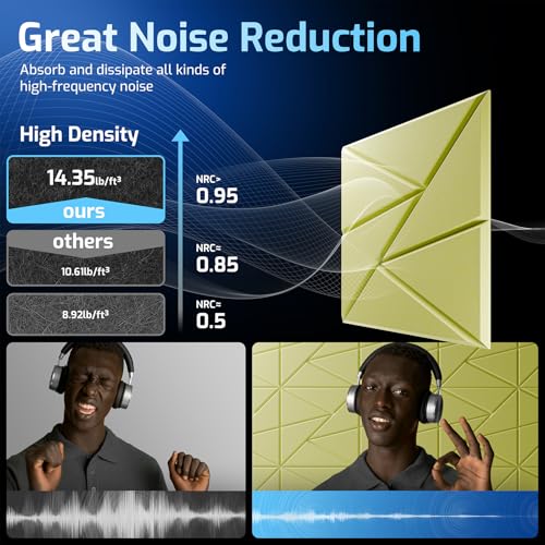 Image of 22 Pack Self-Adhesive Acoustic Panels, Sound Proof Foam Panels for Walls