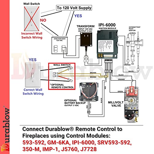 Durablow TR1003 On/Off Gas Fire Fireplace Remote Control Kit + Thermostat + Timer with LCD Screen for Millivolt Valve, IPI Module, Replaces Wall Switch | Thermostat Control Module