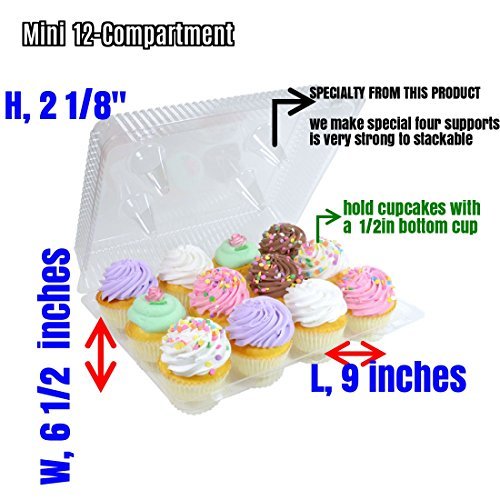 Pizety 8541995296 Mini Cupcake Containers 12 Count 12 Compartment Mini Cupcake Container Mini Cupcake Boxes 12 Count Mini Cupcake Containers Plastic Disposable Mini Cupcake Box 12 Mini Cupcake Containers Plastic thumb #3