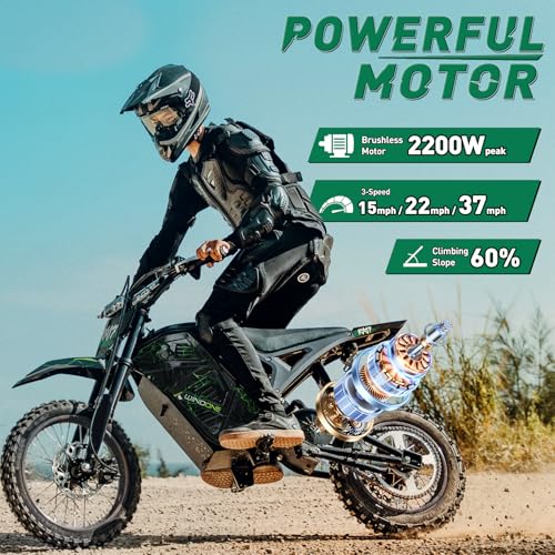 Image of Windone RM7 Electric Dirt Bike for Teens & Adults, 48V 22.5Ah, 37MPH & 45-Mile Electric Motorcycle, 2200W Ebike, 14 inch /12 inch Off-Road Tire E-Bike, Dual Hydraulic Brakes, Full Suspension, Fit Age 13+