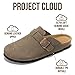 Project Cloud Mens Clogs - 100% Full Grain Genuine Leather Clogs for Men with Memory Foam Insole and Arch Support Natural Cork Footbed - Non Slip Mules Mens Slippers (Brooklyn, TAUPSUEDE, 8.5)