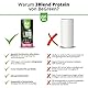 BeGreen 3Blend Vegan-Protein mit BCAA und B12, Himbeer-Vanille, Pflanzliches Eiweisspulver aus Reis-Erbsen-Leinsamen-Protein, laktosefrei, glutenfrei ohne Zuckerzusatz, 700 g Pulver, super lecker