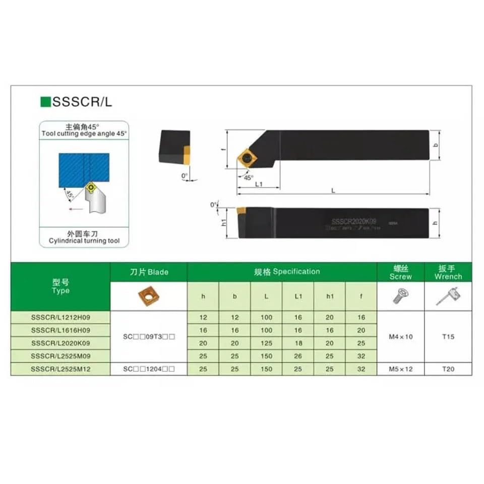 Soporte de herramienta para torno CNC SSSCR2525M09 miniatura 6