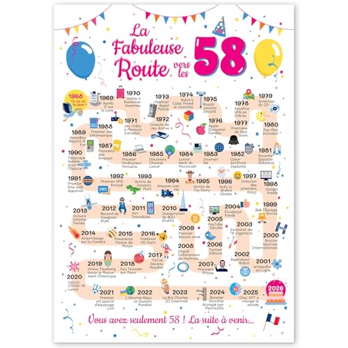 Grande Carte Anniversaire 58 Ans Femme et Homme - Idée Cadeau 58 ans Homme et Femme - Decoration Anniversaire 58 ans - Birthday Card 1968 - Carte Original La Fabuleuse Route vers les 58