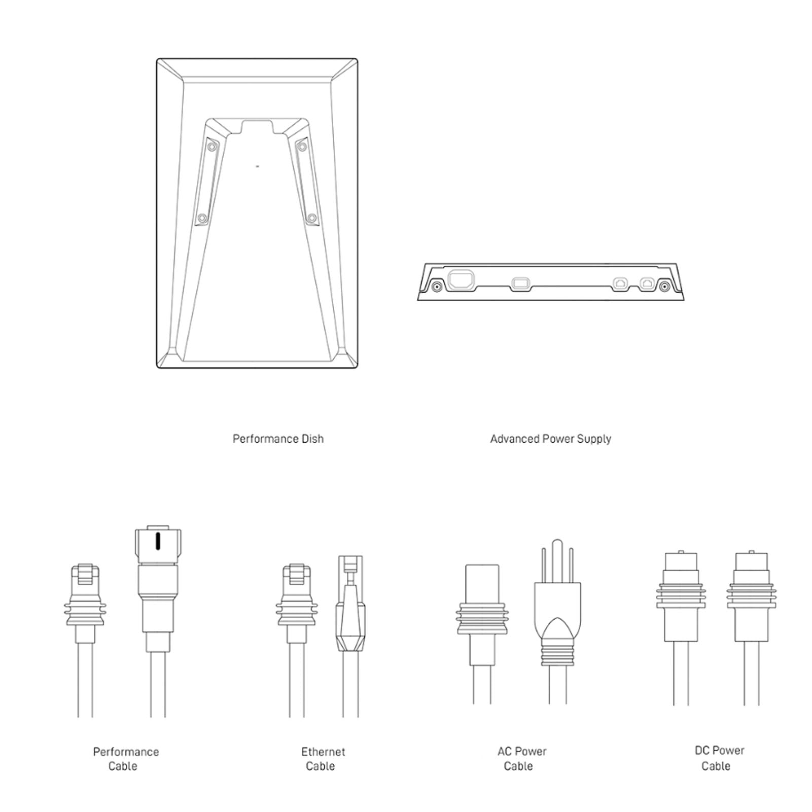 ASHATA Cable de Alimentación de Antena Parabólica Performance Gen 3, 82 Pies, Caucho Impermeable IP68 para Uso en el Hogar y la Oficina y Conectividad Confiable