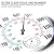 MUMTOP Indoor Outdoor Thermometer, 10 Inch Large Numbers Waterproof Wall Thermometer with Hygrometer for Patio Home Living Room Bedroom(Upgrade)