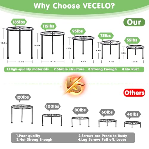 VECELO Metal Plant Stands Set of 5, Multiple Heavy Duty Flower Pot Stand, Round Plant Holder, Black - Thumbnail 3