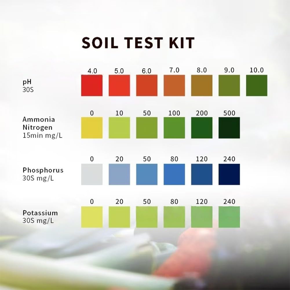 4-in-1 Soil Test Kit – Measures PH, Ammonia Nitrogen, Phosphorus & Potassium, Portable Garden & Farm Nutrient Analyzer With Easy Instructions