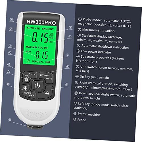 Medidor Digital de Espesor de Pintura para Automóviles miniatura 7