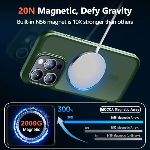 Image of MOCCA Magnetic Shockproof for iPhone 15 Pro Case,Midnight Green
