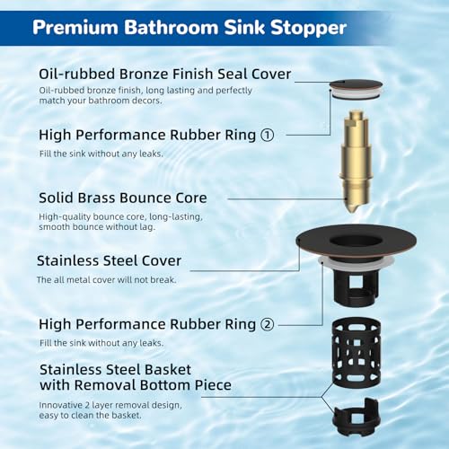 Hibbent 2 PCS Upgraded 3 in 1 Bathroom Sink Drain Strainer, Pop Up Stopper - image 6