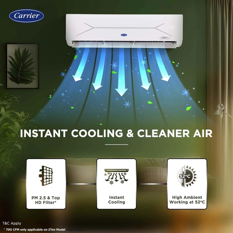 Carrier XCEL EDGE Fxi showing instant cooling, PM 2.5 filter, and high ambient working at 55 degrees Celsius