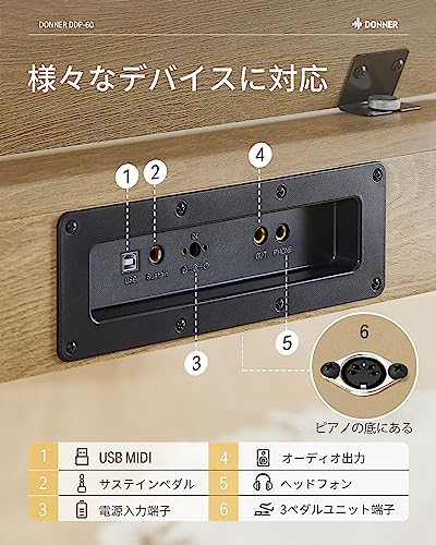 Donner Donner 電子ピアノ 88鍵盤 DDP-60 の商品画像 3