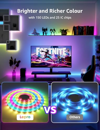Lepro S1 AI Smart LED Strip Lights 5M RGB+IC, Works with Alexa & Google Assistant, Music Sync, Colour Changing, WiFi Bluetooth App Voice Control, Personalized AI Lighting Designer, Flexible LED Lights - Image 4