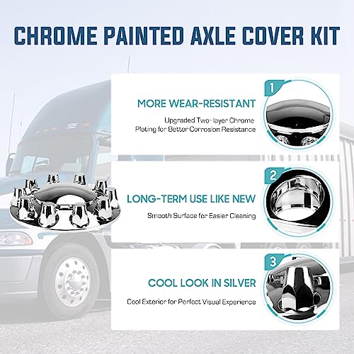 33mm Axle Cover Chromed Thread-On Standart Lug Nut Covers with 2 Front Axle Wheel Covers Kit Removable Hub Caps for Semi Truck (Installation Tool Included) by Autsurles - Used condition - Image 3