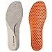 Knixmax Plantillas Deportivas Ortopedicas Hombre Mujer para Fascitis Plantar, Plantillas Elevadoras Invisibles,...