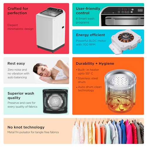 Image of BLACK+DECKER 7.5 Kg 5 Star Fully-Automatic Top Loading Washing Machine(2023 Model, Bxwd01175In, White, In-Built Heater, Bldc Motor Drive)