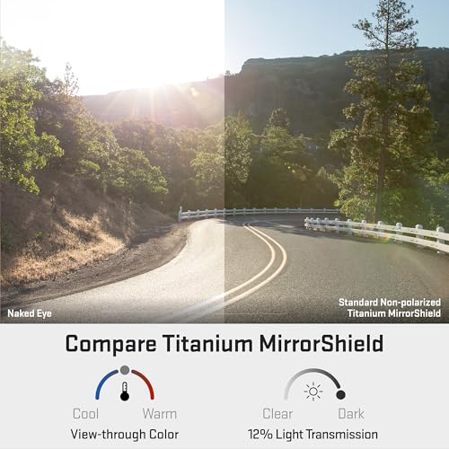 Image of Revant Replacement Lenses for Oakley Drop Point OO9367