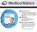 MEDICAL NATION 24