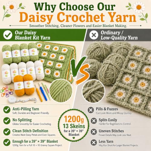 Image of Coopay Crochet Kit for Beginners Adults, Large Granny Square Blanket Kit | Step-by-Step Guide Book & Video Tutorial, 1200g Anti-Pilling Yarn, Ideal Crochet Gift for Family & Beginners