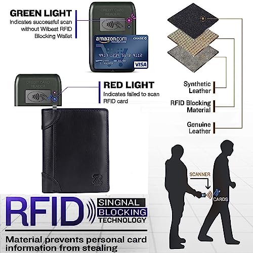 Image of Zeetap Genuine Leather Wallet for Men | RFID Blocking Wallet | Mens Leather Wallet with Zip | Slim Bifold Wallet with 9 Card Slots | Gift for Men (Black)