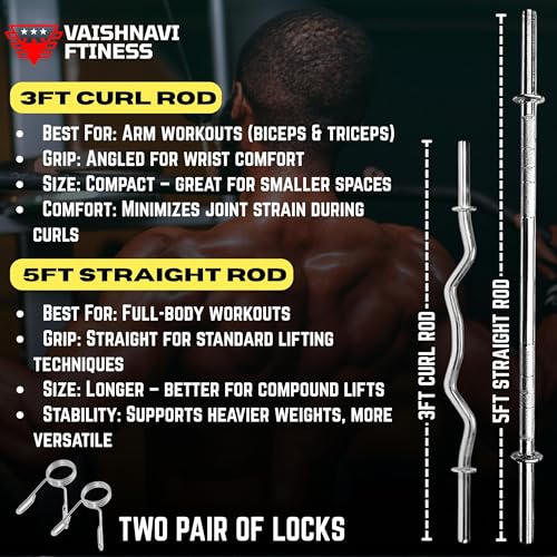 Image of 20KG Steel Weight Plates Combo | 5Ft Straight Rod & 3Ft Curl Rod (23mm) | Pair of Steel Dumbbell Rods | Gym Accessories Kit for Home Gym, Strength Training & Fitness Workout