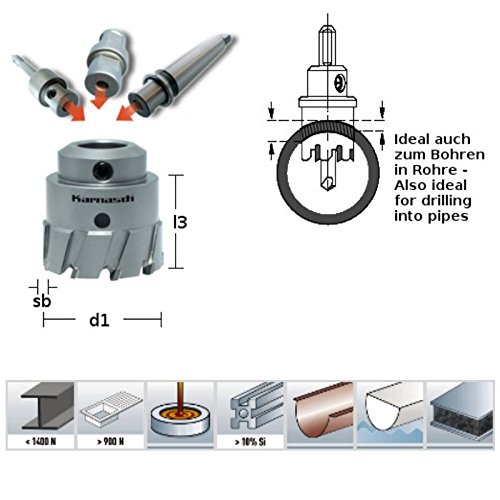 KARNASCH 201130A080 Power-Max 30 Super Heavy-Duty Body Jigsaw with Hard Metal, 80 mm Cutting Diameter, 30 mm Useful Length - Image 3