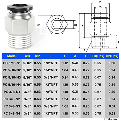 Image of TAILONZ 3 /8 inch Tube OD x 3 /8 inch NPT Male Straight Push to Connect Fitting 10pcs | Copper&Plastic,for PU /PA /PE /PVC Tubes,Pneumatic Systems,Air Lines,Factories,Workshops,Industrial,Automation,Repair,Machinery