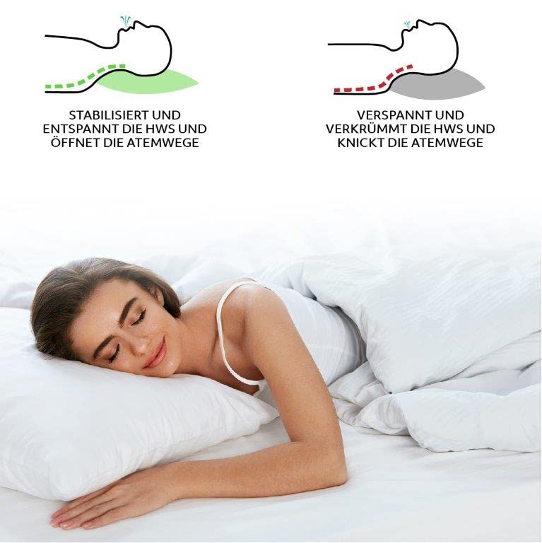 Orthopädisches Memory Foam Kopfkissen ohne Geruch und Viscoelastischem Gelschaum - Ergonomisches Schlafkissen / Nackenstützkissen inkl. Aloe Vera Bezug - Größe 75/45/10 - Image 3