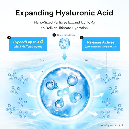 Image of Abib Hyaluronic Boom Creme Water Tube, Expanding Nano-Sized Hyaluronic Acid Particles 4x, Deep Hydration Plumping Cream, Ceramide NP, Sensitive Skin, Korean Skin Care, 2.53 fl oz 75ml