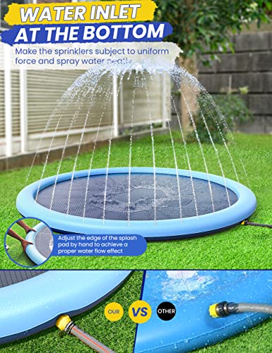 image for PETOCAT 67inch Dog Splash Pad Non-Slip,Medium Pet Dogs Cool Sprinkler 