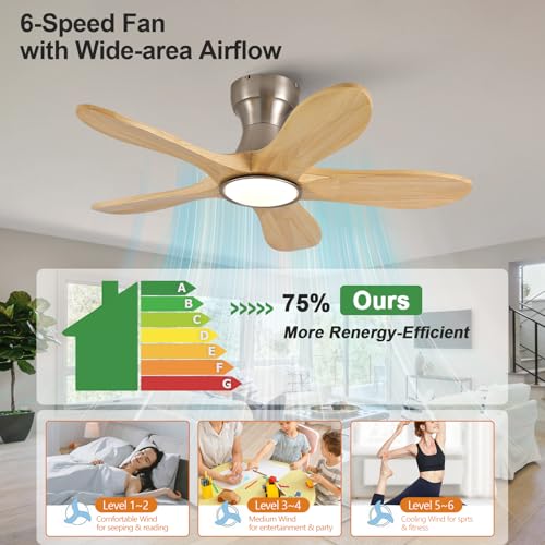 Image of 36 Inch Wood Flush Mount Ceiling Fans with Lights and Remote, Dimmable 5 Blade Wood Bedroom Ceiling Fan Outdoor Ceiling Fans for Patios Low Profile Ceiling Fan with Light for Bedroom Indoor