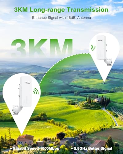 Image of CPE661 Gigabit Wireless Bridge with Mounts, Dual WiFi Broadcasters, 3KM 5.8GHz Outdoor Point-to-Point WiFi Extender, Long Range Network Extension Compatible with Starlink, Farm, Garage, Barn
