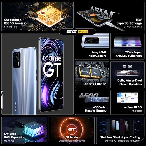 Image of realme GT 5G in Dashing Silver Comes with 8GB RAM, 128GB, 6.43-inch 120Hz Display, Snapdragon 888 Processor, 64MP Triple Rear Camera, 16MP Front Camera, and 4500mAh Battery with 65W Fast Charging.
