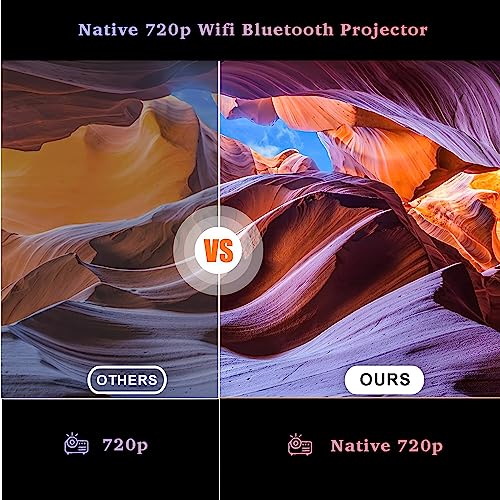 Image of HINISO P1 WiFi Bluetooth Projector for Home - 1080p Supported | 7200 Lumens, Portable Projector with Built-in Speakers for TV, Laptop, PC, USB Drive, Game Console