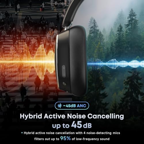 Image of Hybrid Active Noise Cancelling Bluetooth Headphones Wireless Headphones | Over Ear, 120H Playtime, Hi-Res Audio, Deep Bass, Memory Foam Ear Cups for Home Office Travel Black