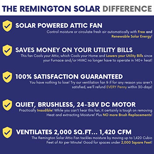 Remington Solar 25-Watt Solar Attic Fan (Black) with Thermostat/Humidistat (22 x 22 x 11 in) - Brushless Motor – Hail and Weather Resistant Solar Vent Fan – Solar Powered Attic Fan for Homes - Thumbnail 4