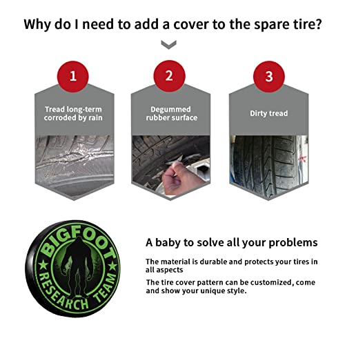 Image of Sasquatch Research Team Green Spare Tire Cover,Universal Wheel Tire Cover for Trailer, RV, SUV, Truck,Camper and Many Vehicle,Weatherproof Tire Protectors(14 inch for Diameter 23 inch-27 inch)