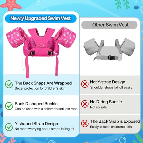 Image of MoKo Toddler Swim Vest for 20-30-50lbs, Kids Swim Arm Band