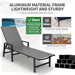 Aluminum Chaise Lounge Chair Outdoor (Set of 2) -Patio Lounge Chair with Wheels and 5-Position Adjustable Backrest and Outdoor Recliner Full Flat Tanning Chair for Beach,Patio,Lawn,Pool,Grey Aluminum Chaise Lounge Chair Outdoor Set of 2 Patio Lounge Chair with Wheels and 5 Position Adjustable Backrest and Outdoor Recliner Full Flat Tanning Chair for BeachPatioLawnPoolGrey