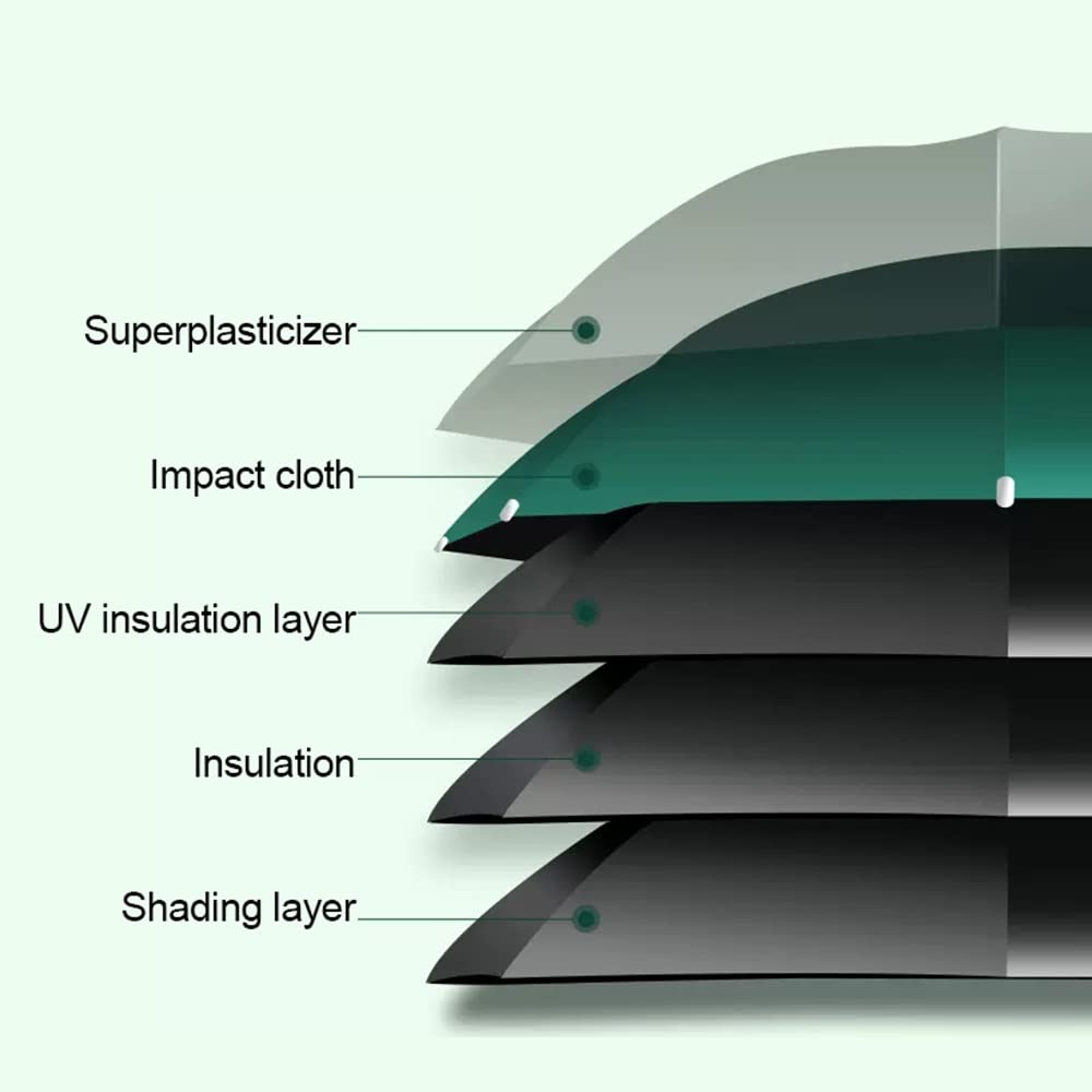 Wielokolorowy parasol wędkarski z kotwicą piaskową o 360° Obrotowa osłona przeciwsłoneczna na słońce Cień Wiatroodporny parasol ogrodowy - 200 cm / 6,5 stopy