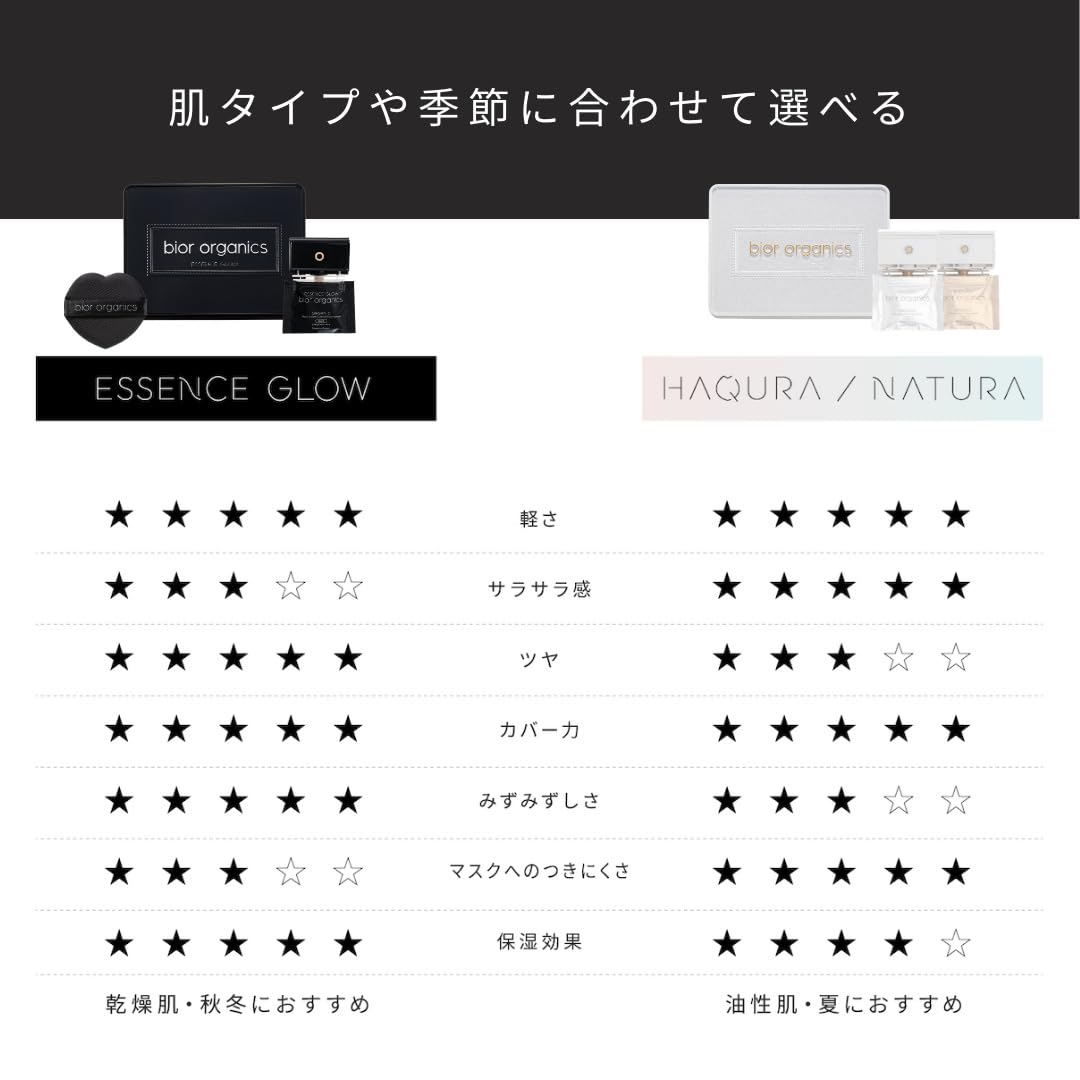 Amazon | オーガニックアクア エアレスクッション エッセンスグロウ
