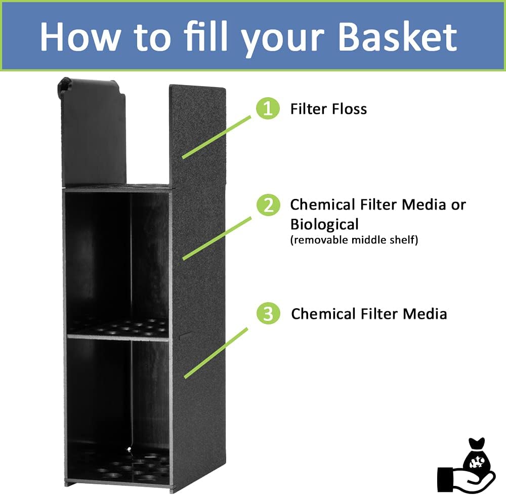 inTank Chamber One Media Basket for Waterbox Marine 28.2 30.2 40.2 50.3 Black Edition BigaMart