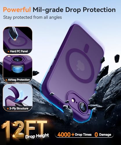 Image of CANSHN Magnetic for iPhone 17e / 16e Case, Upgraded [Full Camera Protection] [Compatible with Magsafe] [Translucent Matte] Shockproof Protective Phone Case for iPhone 17e / 16e - Deep Purple